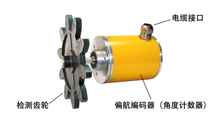 风力机的偏航编码器