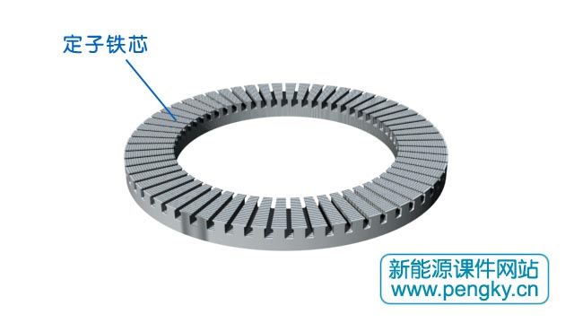 盘式电机定子铁芯