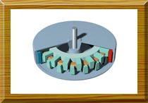 Transverse flux Structure of Claw-pole type Generator 