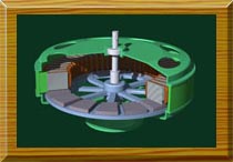 Intermediate stator disc generator