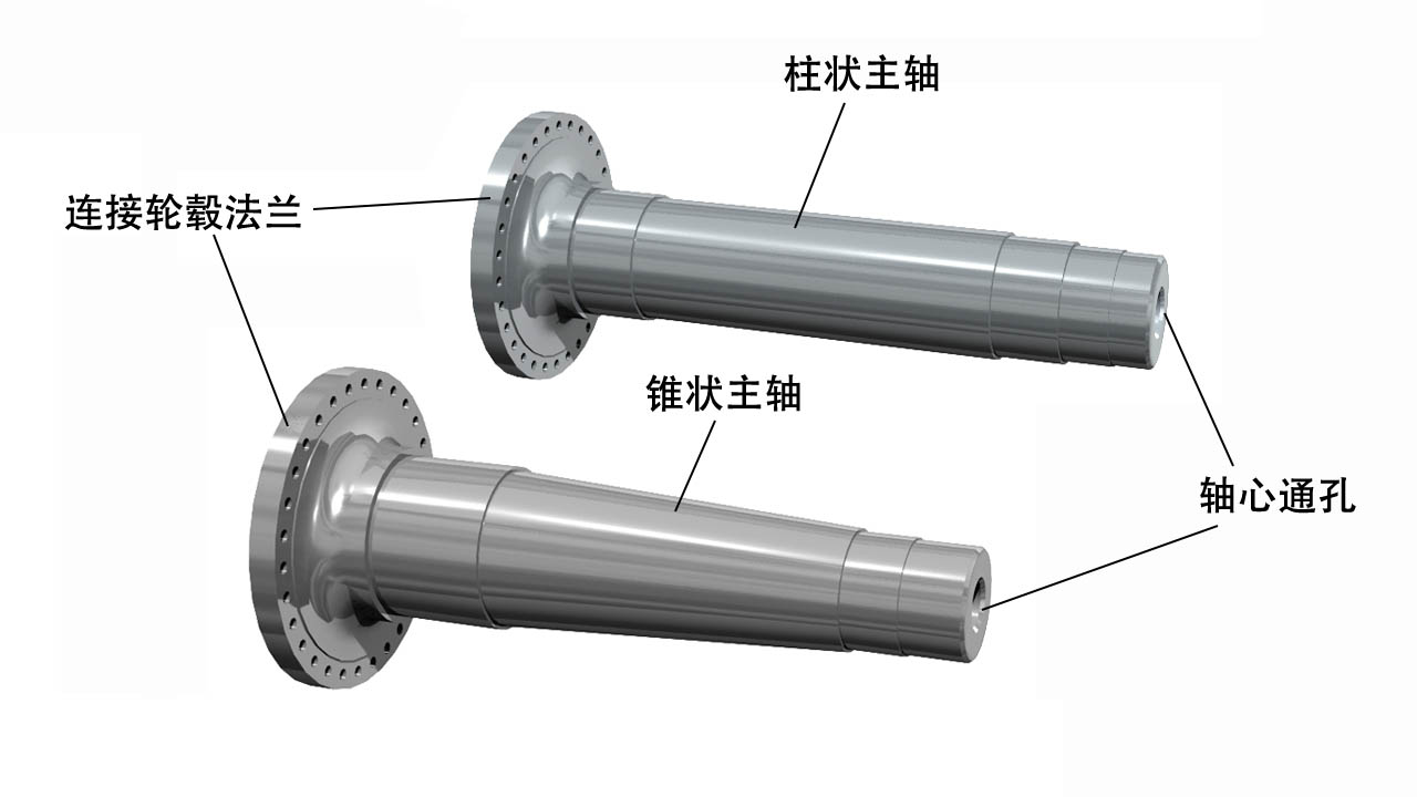 风力机主轴