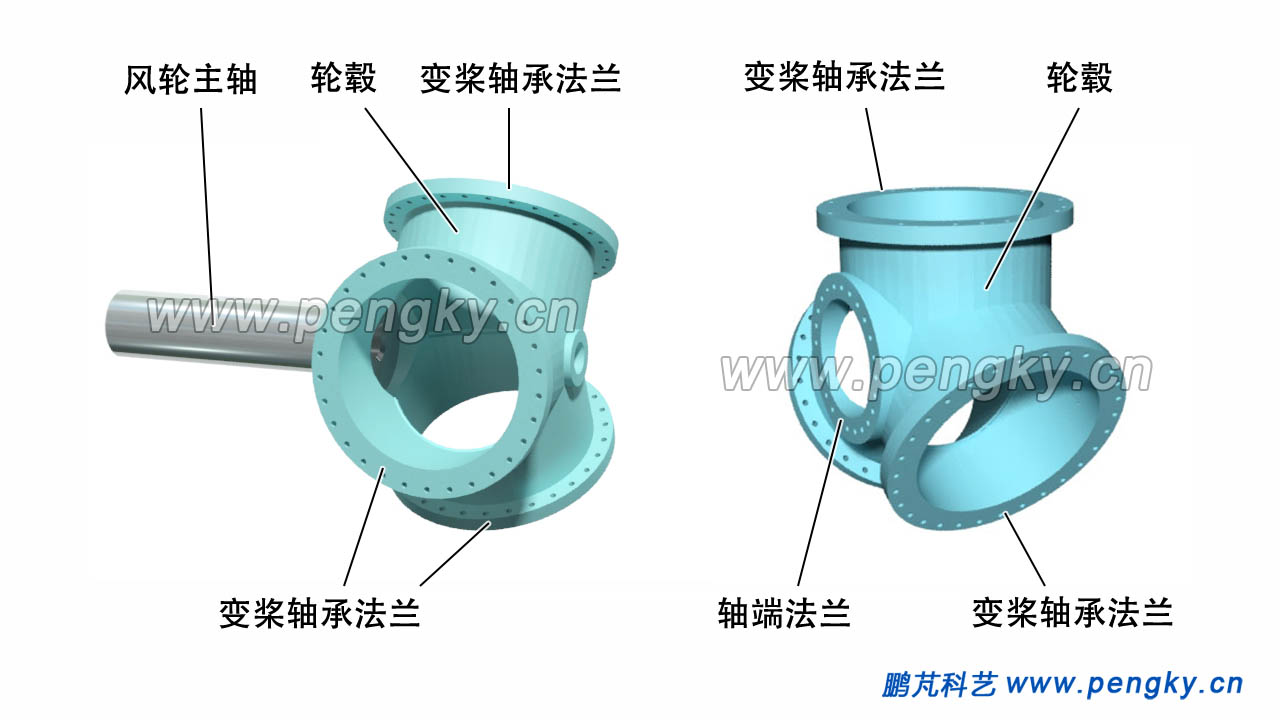 主轴与三圆柱形轮毂