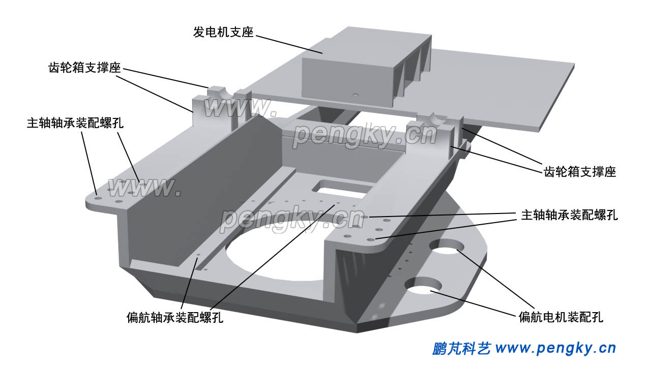 风力机底座结构图 风力机底座结构图