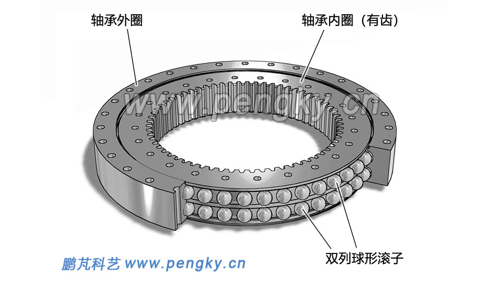 双排四点接触球轴承(内齿) 双排四点接触球轴承(内齿)