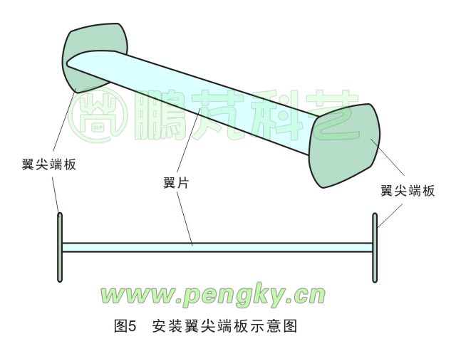 安装翼尖端板示意图