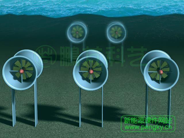 水下的导管涡轮式潮汐发电机