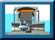 Single Basin Double-Way Tidal Power 