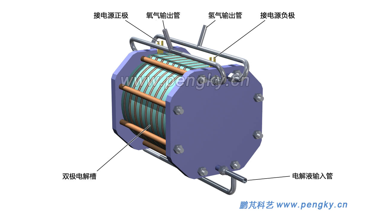 电解水制氢双极式电解槽接管道