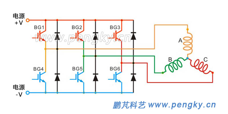 永磁电机三相驱动电路图