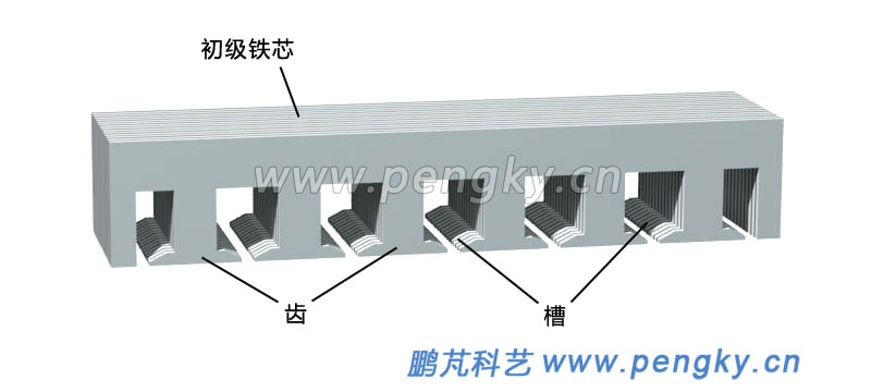 集中绕组直线电机铁芯