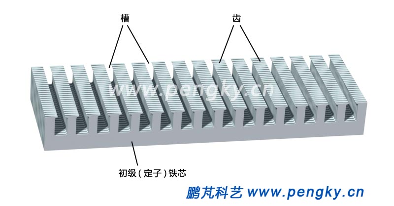 平板型直线感应电动机的初级铁芯