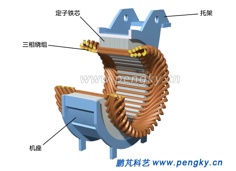 手工绕转子图解图片