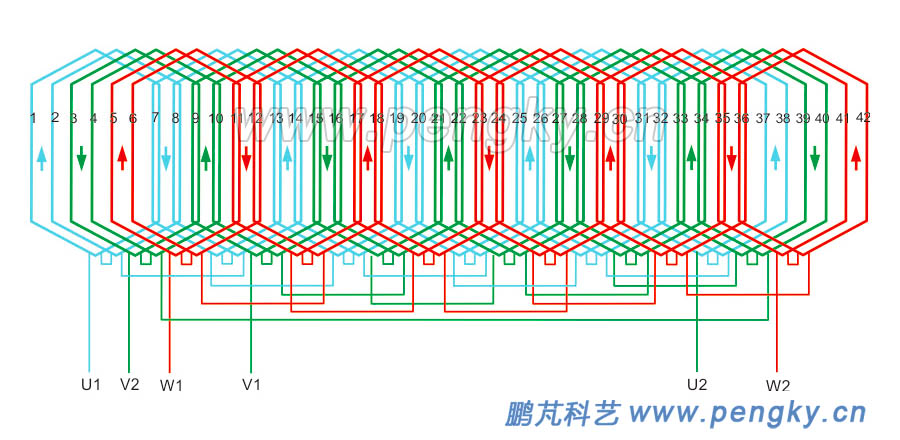 8极36槽直线电机展开图