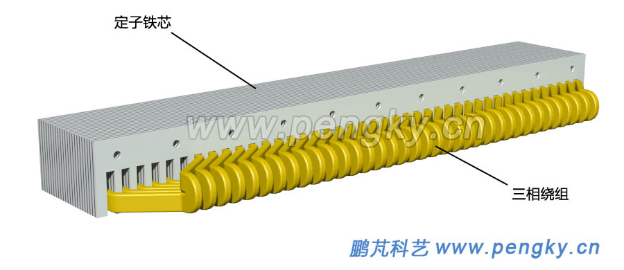 嵌好线圈的直线电机定子