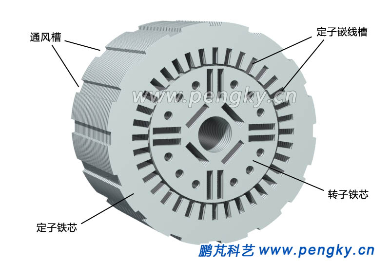 永磁同步电机定子铁芯与转子铁芯