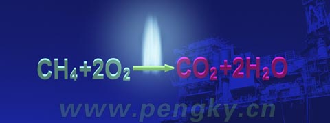 甲烷(LNG)燃烧生成水与二氧化碳