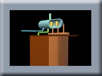 The Basic Principle of the Boiler