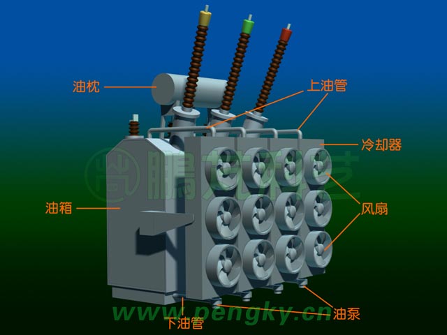 主变压器 