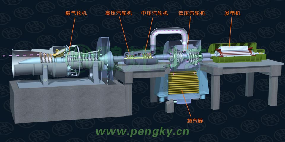 单轴系统的轴系设备图