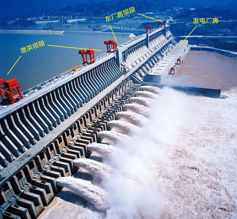 三峡大坝泄洪状态
