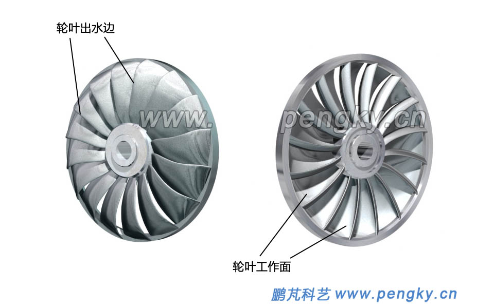 斜击式水轮机的转轮