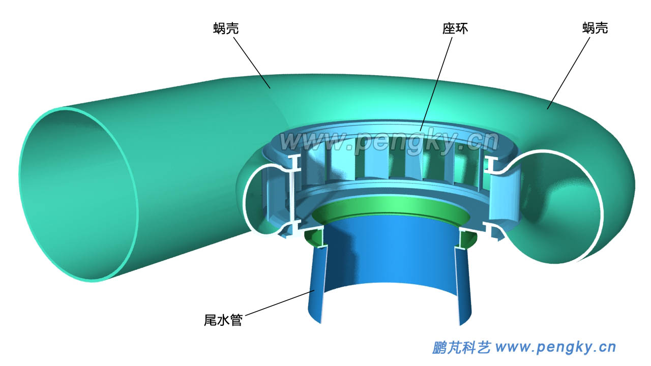 蜗壳安装 