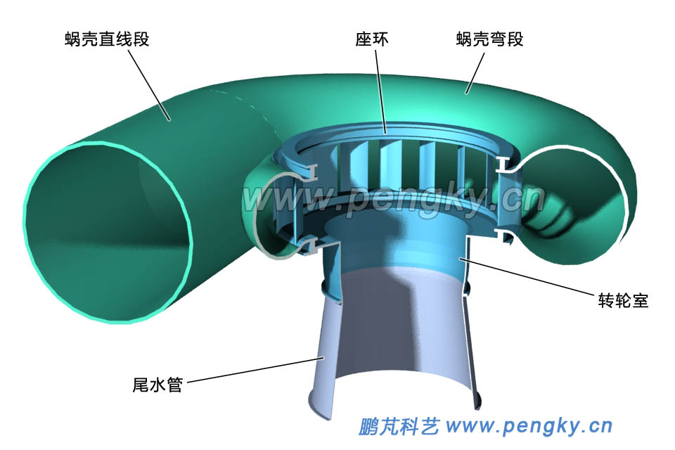 轴流水轮机的金属蜗壳