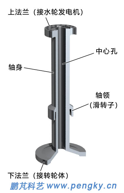 轴流水轮机的主轴