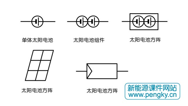 电池元件符号图图片