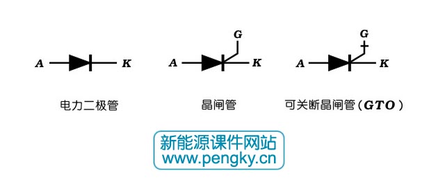 电力晶体管图形符号图片