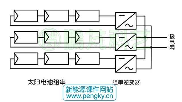 光伏板连接线路图图片