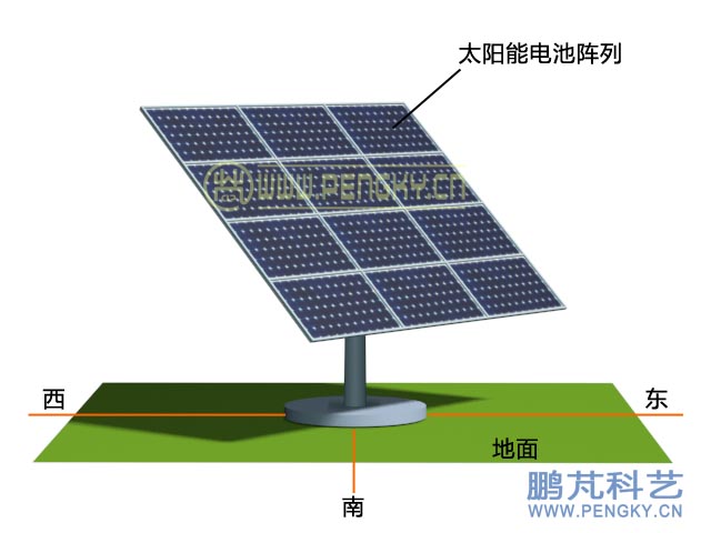 高度角和方位角双轴跟踪太阳电池阵列