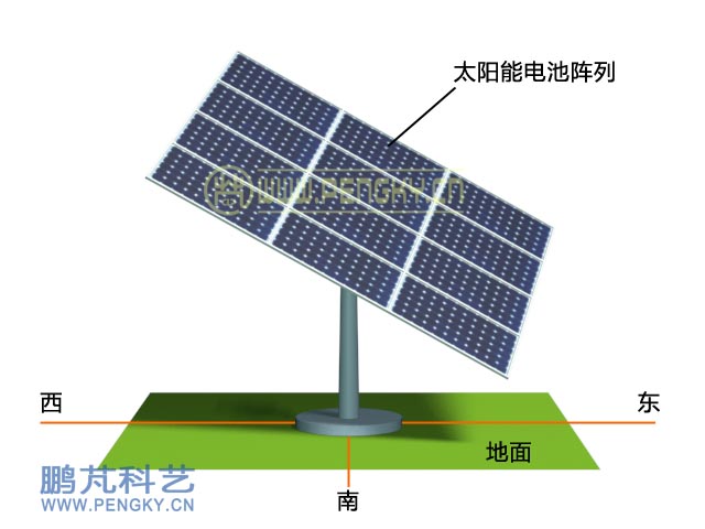 极轴跟踪型太阳电池板