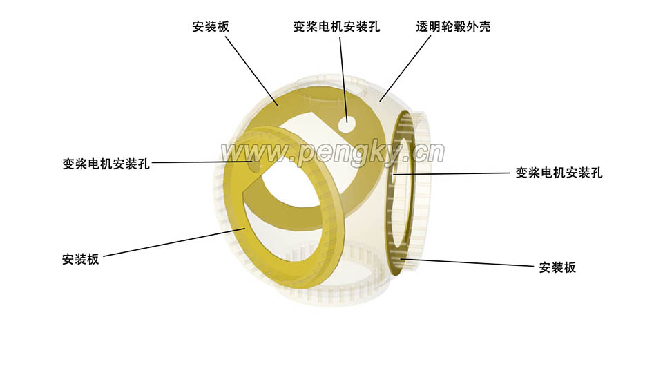 透明外壳的轮毂 透明外壳的轮毂