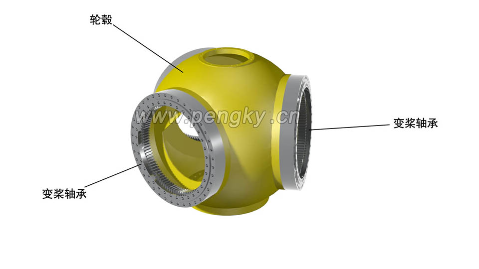 风力发电机轮毂已安装变桨轴承