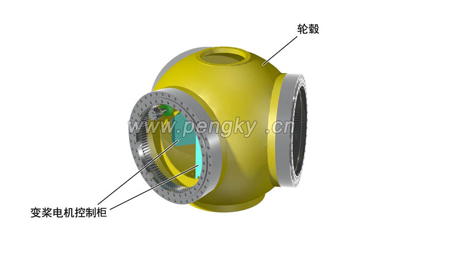 安装好变桨电机控制柜的风力机轮毂