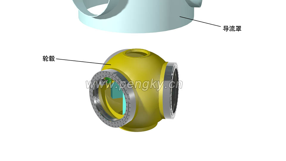 风力发电机轮毂与导流罩