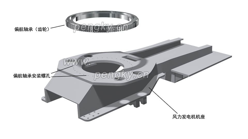 风力发电机底座与偏航轴承