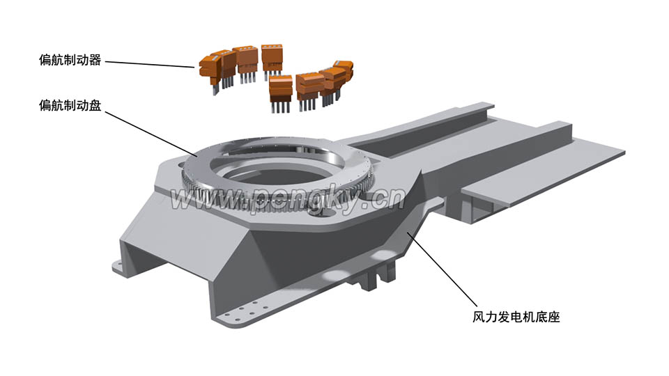 风力发电机底座与偏航制动器