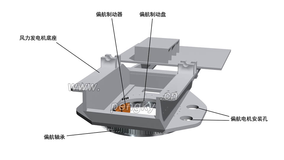 风力发电机的机舱底座2 