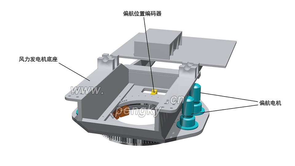 风力机偏航驱动电机与偏航位置编码器安装到底座上