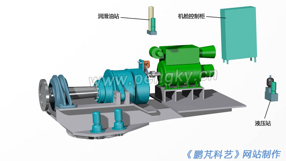 风力发电机安装液压站与润滑油站与控制柜