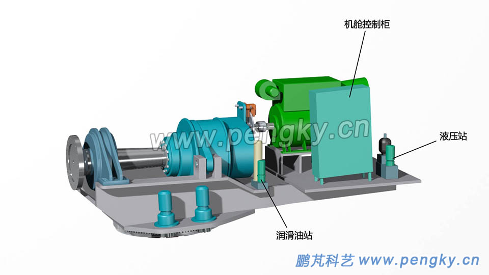 风力机的润滑油站与液压站与控制柜完成安装