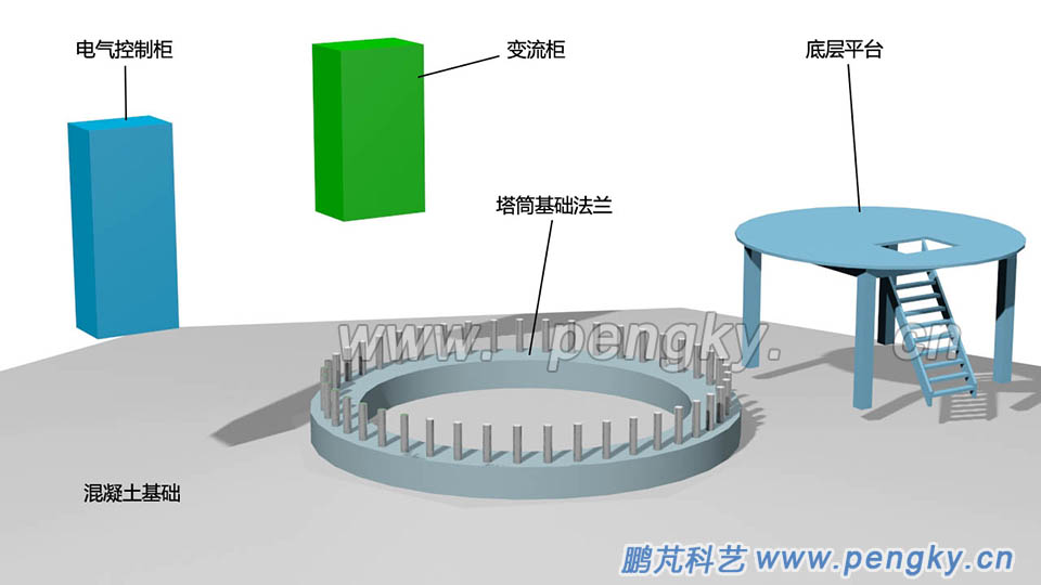 风力发电机塔架的基础设备 风力发电机塔架基础法兰与基础设备