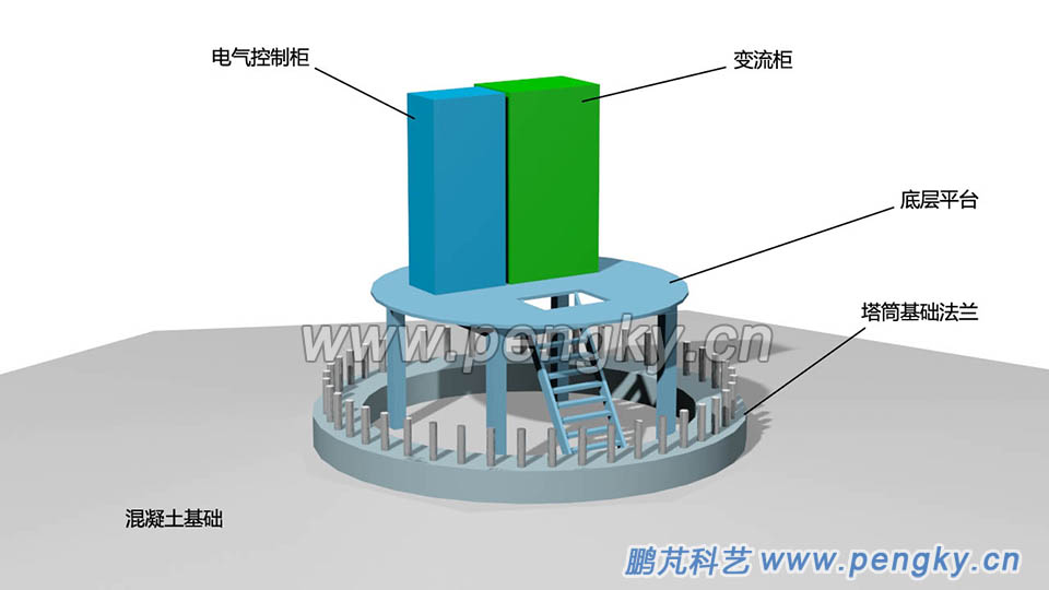 风力发电机塔架基础设备安装完成 风力发电机的塔架基础设备