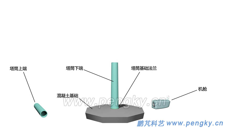 吊装好风力机的下端塔筒 风力发电机的下塔筒