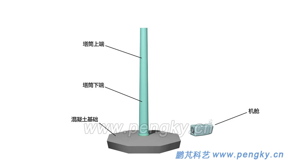 吊装好风力机上端塔筒 风力发电机的上塔筒