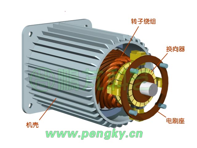 永磁直流电机组装图