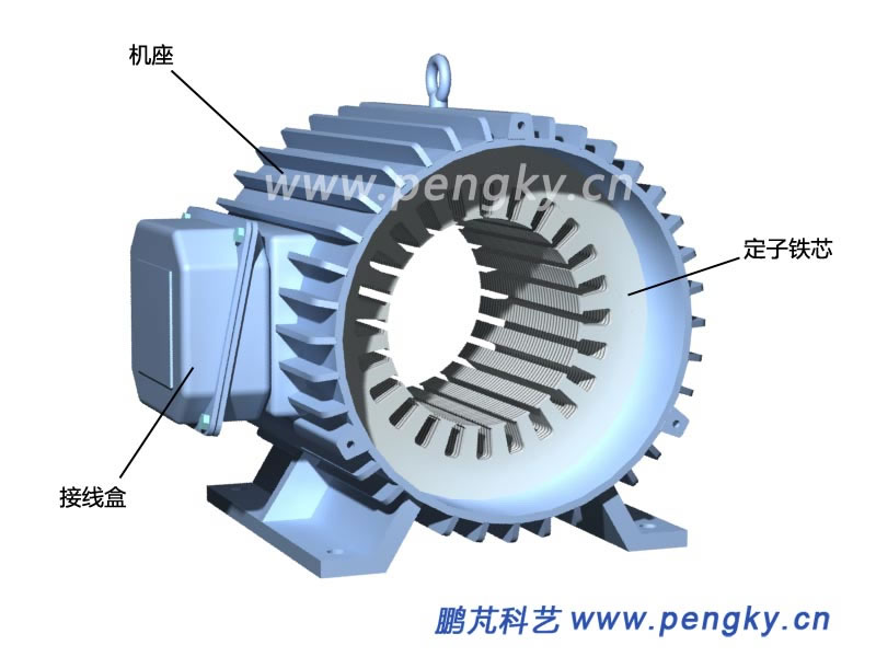 永磁同步电动机-定子铁芯与机座