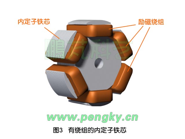 无刷直流永磁电动机-六凸极内定子励磁绕组